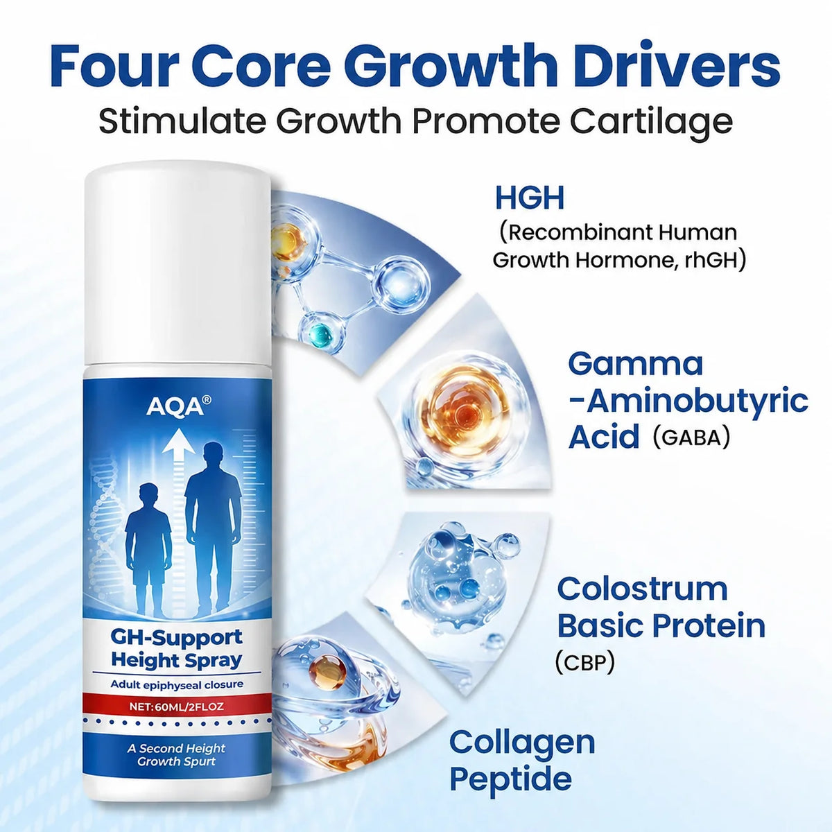 AQA® GH-Support Spray