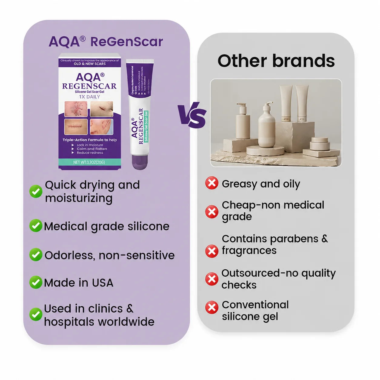 AQA RegenScar compared with other scar gels