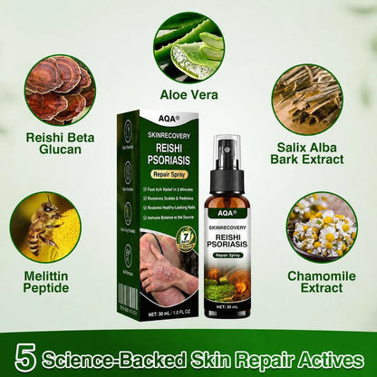 AQA SkinRecovery ingredient overview