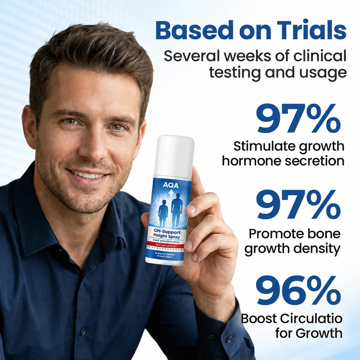 AQA® GH-Support Spray