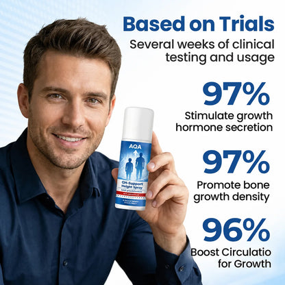 AQA® GH-Support Spray