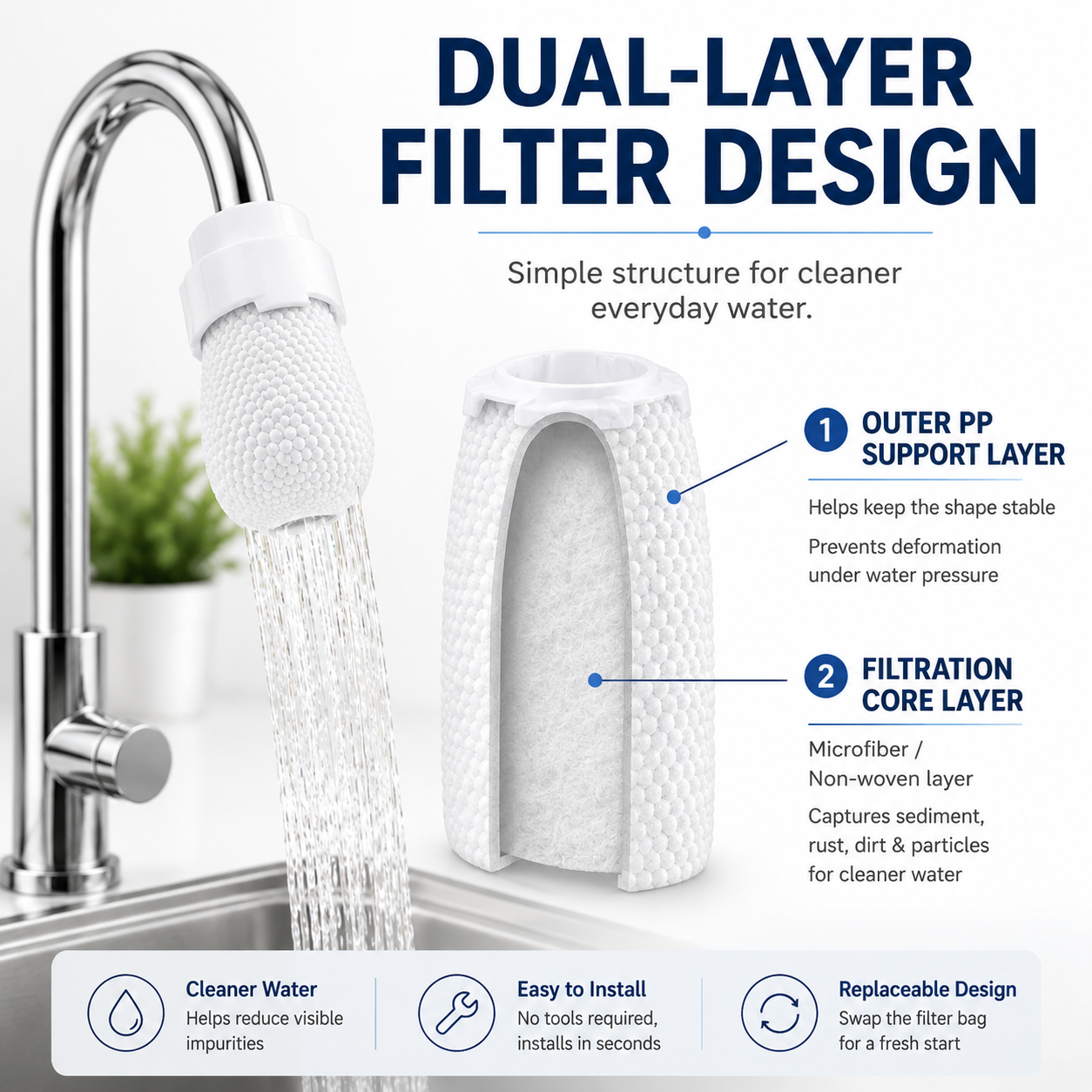 Dudya®Kitchen Faucet Filter Bag
