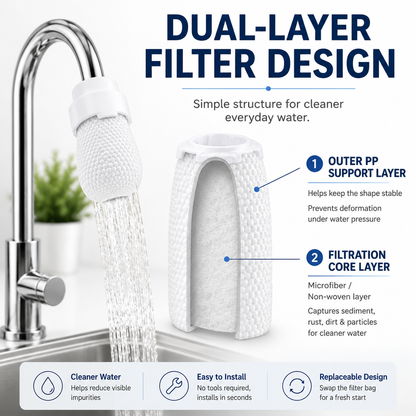 Dudya®Kitchen Faucet Filter Bag
