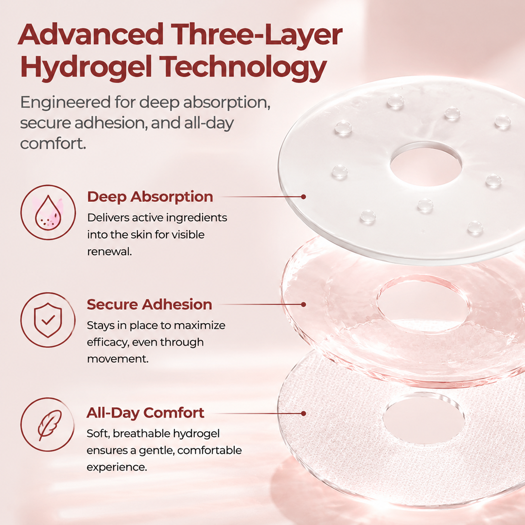 🔥 BUY 1 GET 1 FREE! 💖 Bust Renewal Hydrogel Patches: Plump & Firm 👙