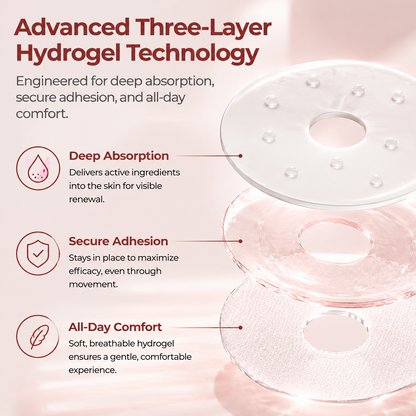 🔥 BUY 1 GET 1 FREE! 💖 Bust Renewal Hydrogel Patches: Plump & Firm 👙
