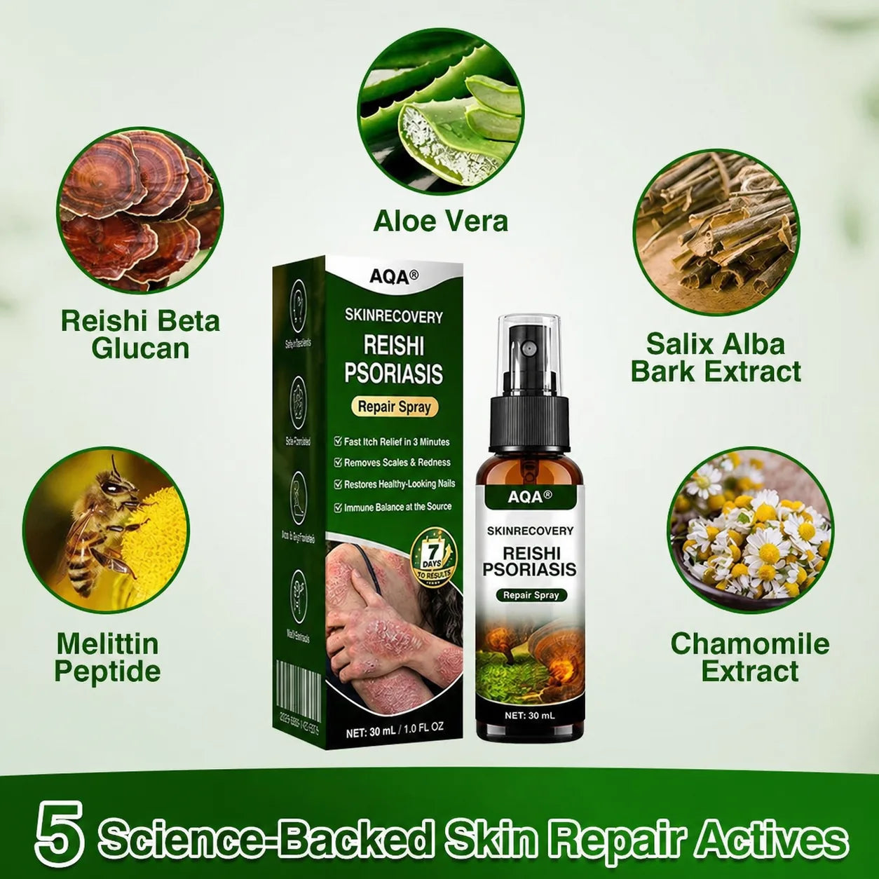 AQA SkinRecovery ingredient overview