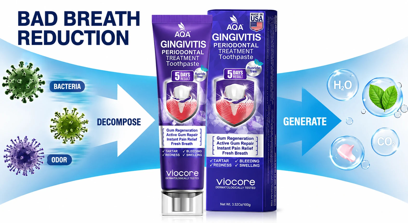 AQA VioCore bad breath reduction illustration